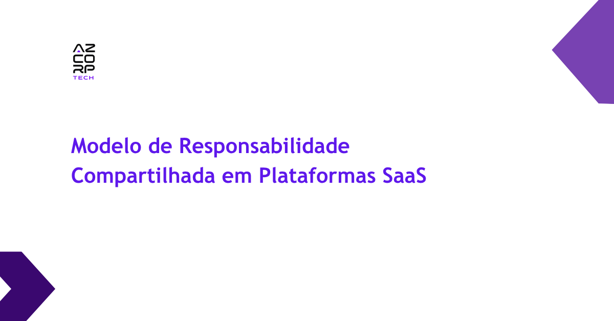 Modelo de Responsabilidade Compartilhada em Plataformas SaaS